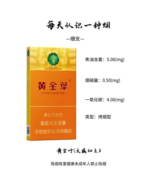 越南代工黄金叶香烟多少钱一盒(越南黄金叶烟价格)