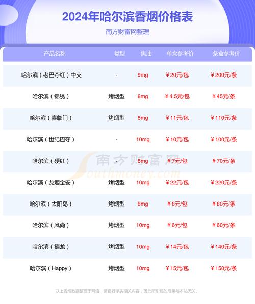 越南代工老巴夺香烟价格解析，品质与性价比的完美结合