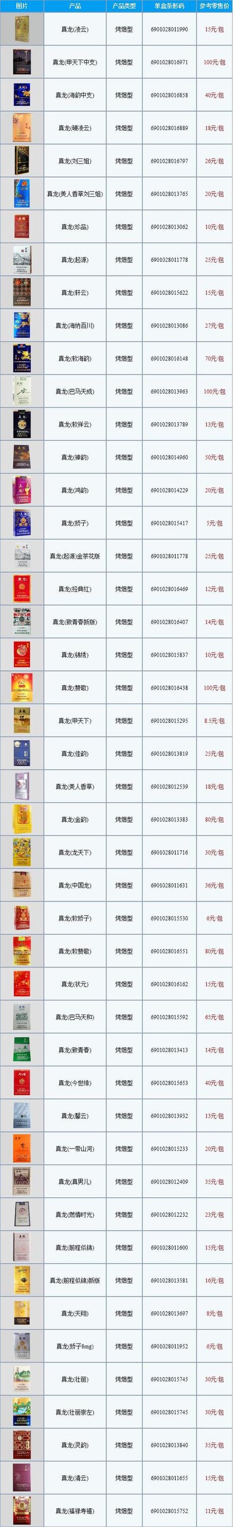 香烟批发价(硬中华香烟批发价)