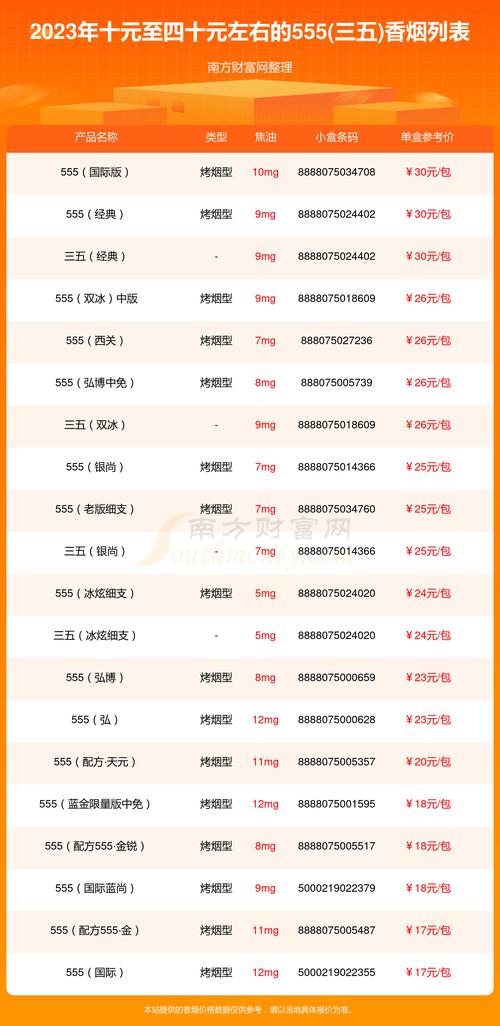 免税渔神香烟价格解析，品质与优惠的双重享受